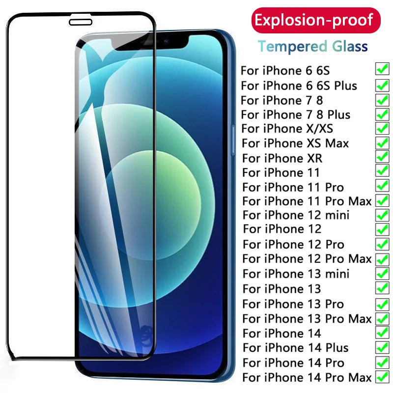 Tempered Glass for iPhone