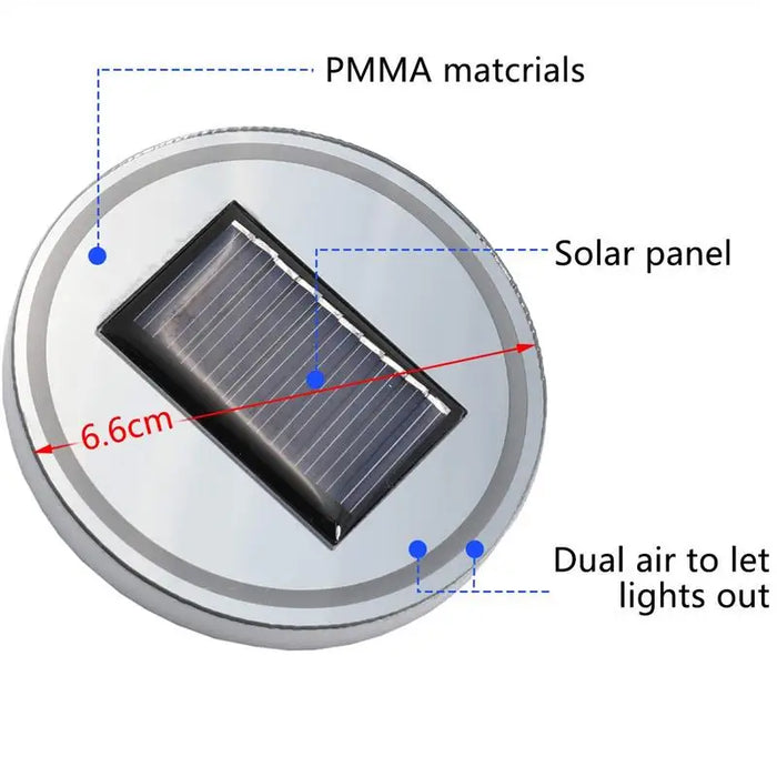 Solar Powered LED Cup Mats