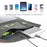 ALLPOWERS Solar Panel